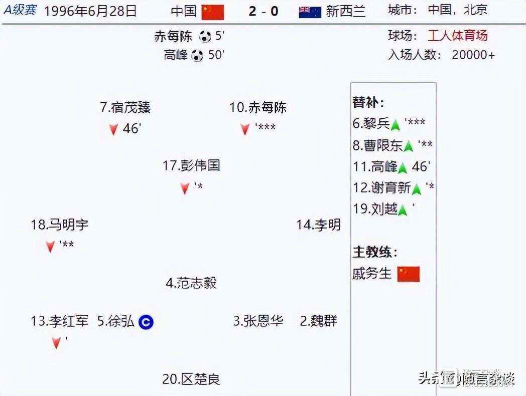 印度尼西亚球队迎战新西兰队，决心取胜的简单介绍