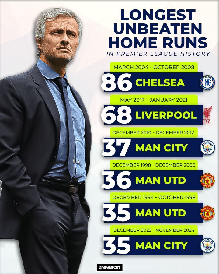 托拉辛发挥出色，帮助球队继续保持不败纪录的简单介绍