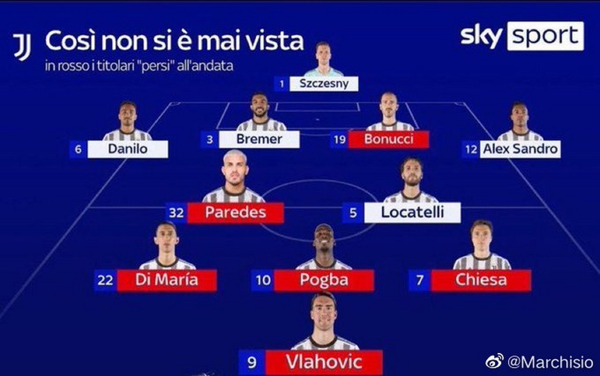 开云体育中国-关于尤文图斯中场伤愈归队，有望重返首发阵容的信息