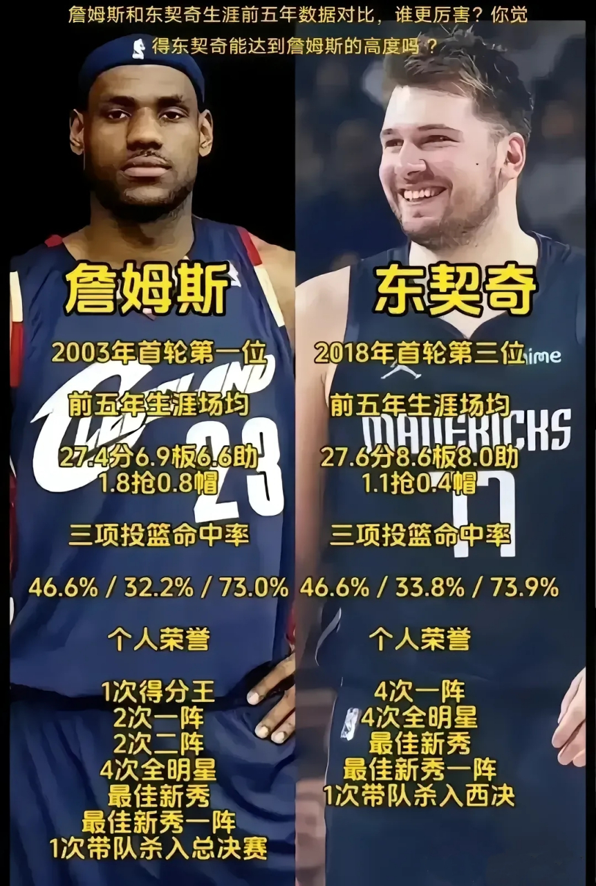 欧洲顶尖球队在全球篮球赛场上闪耀 欧洲顶尖球队在全球篮球赛场上闪耀