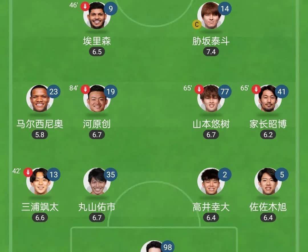 开云体育登录-关于日本球队展现实力，亚冠战事频频引发热议的信息