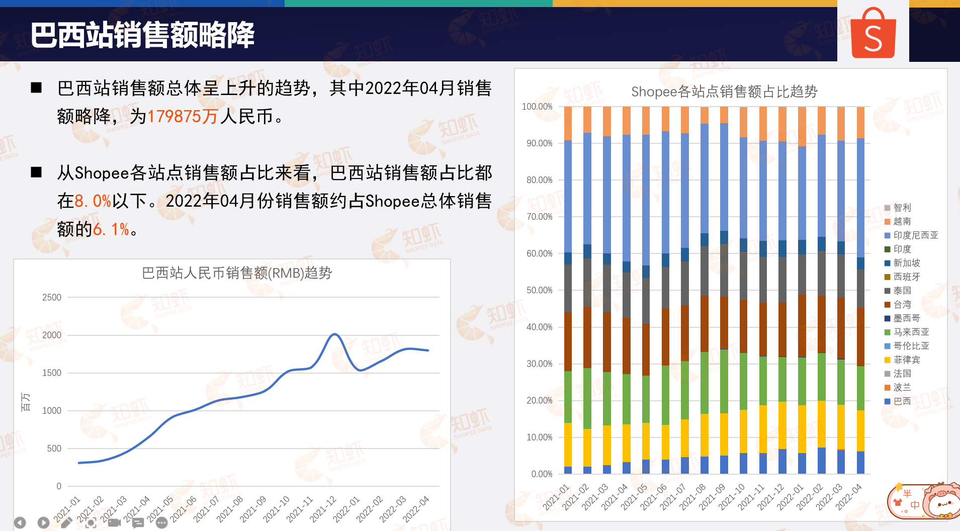 开云体育APP下载-包含数据分析：波尔图历史战绩与本届展望的词条