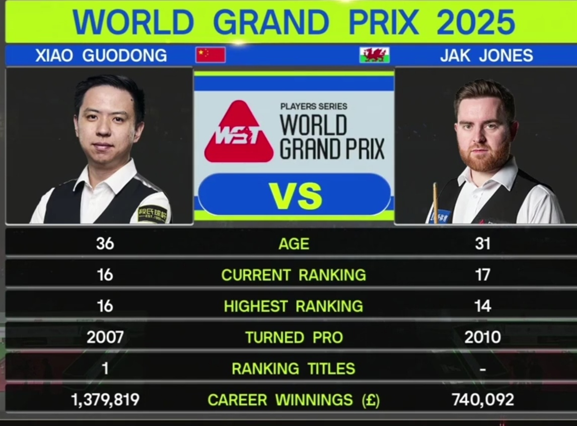 开云下载-英国选手豪取第一，稳居榜首