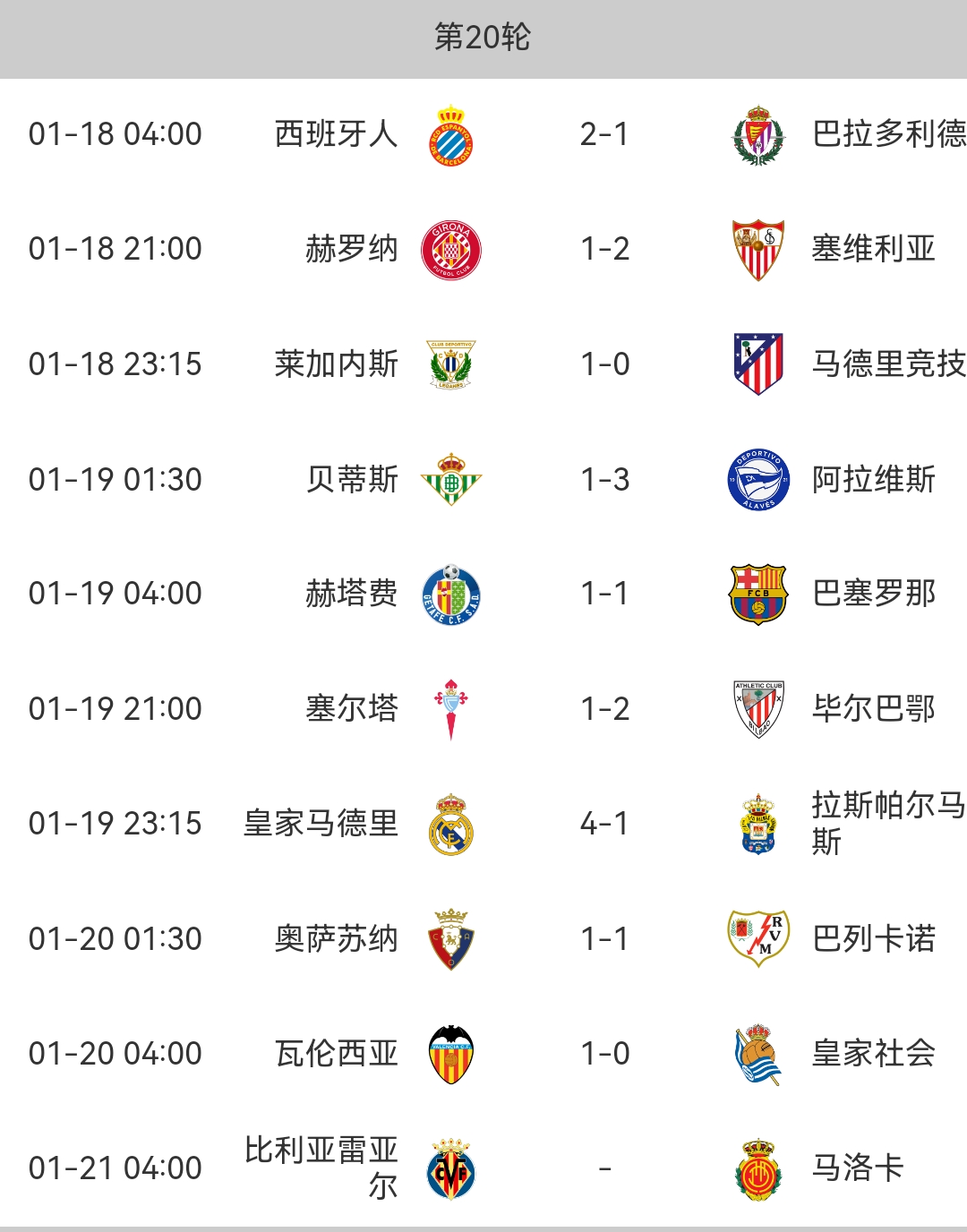 开云体育APP下载-关于奥运会｜皇马晋级，积分榜更新的信息