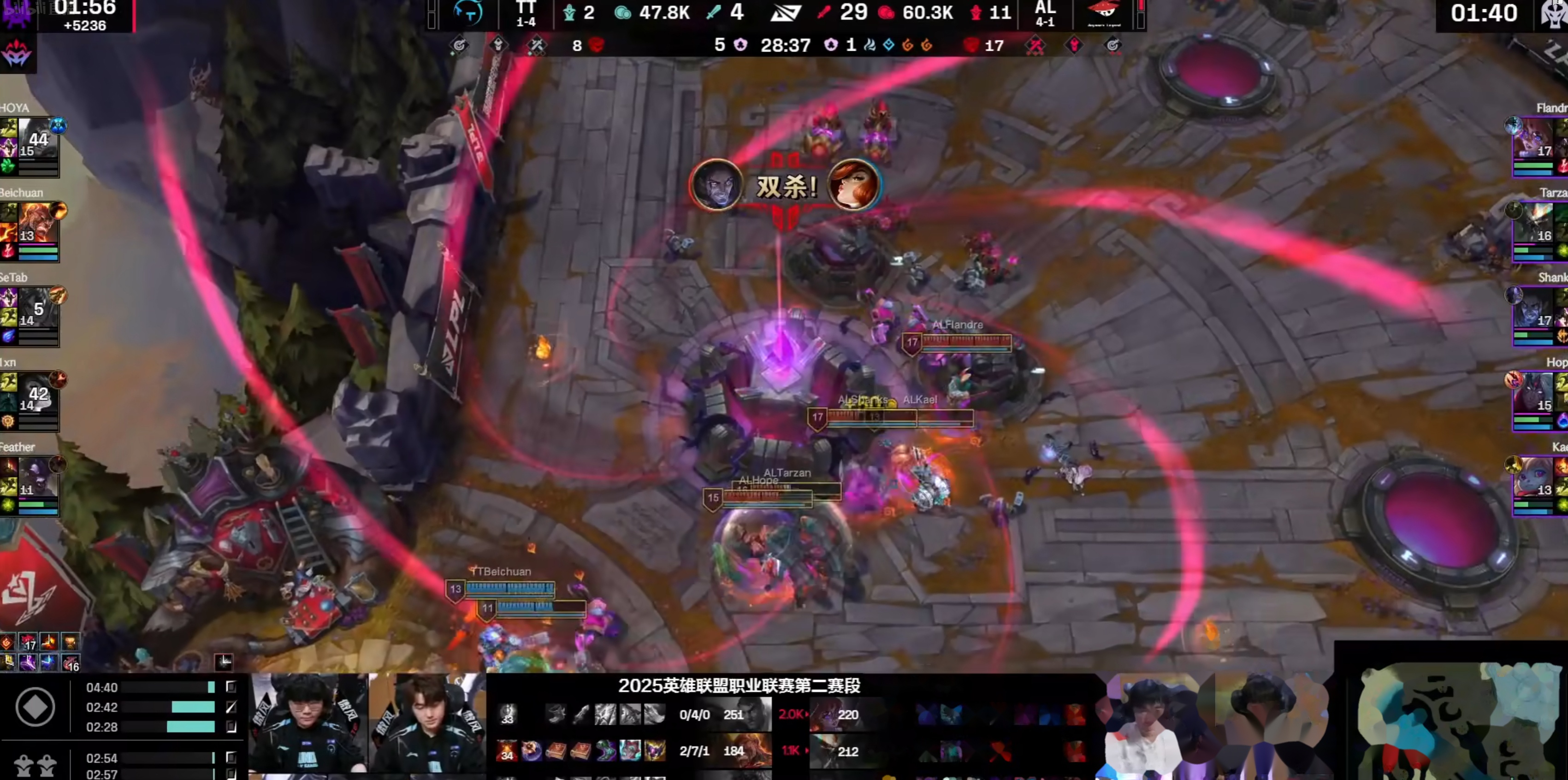 T1翻盘FPX,369打出惊人五杀四强赛3:2(东京) T1翻盘FPX,369打出惊人五杀四强赛3:2(东京)