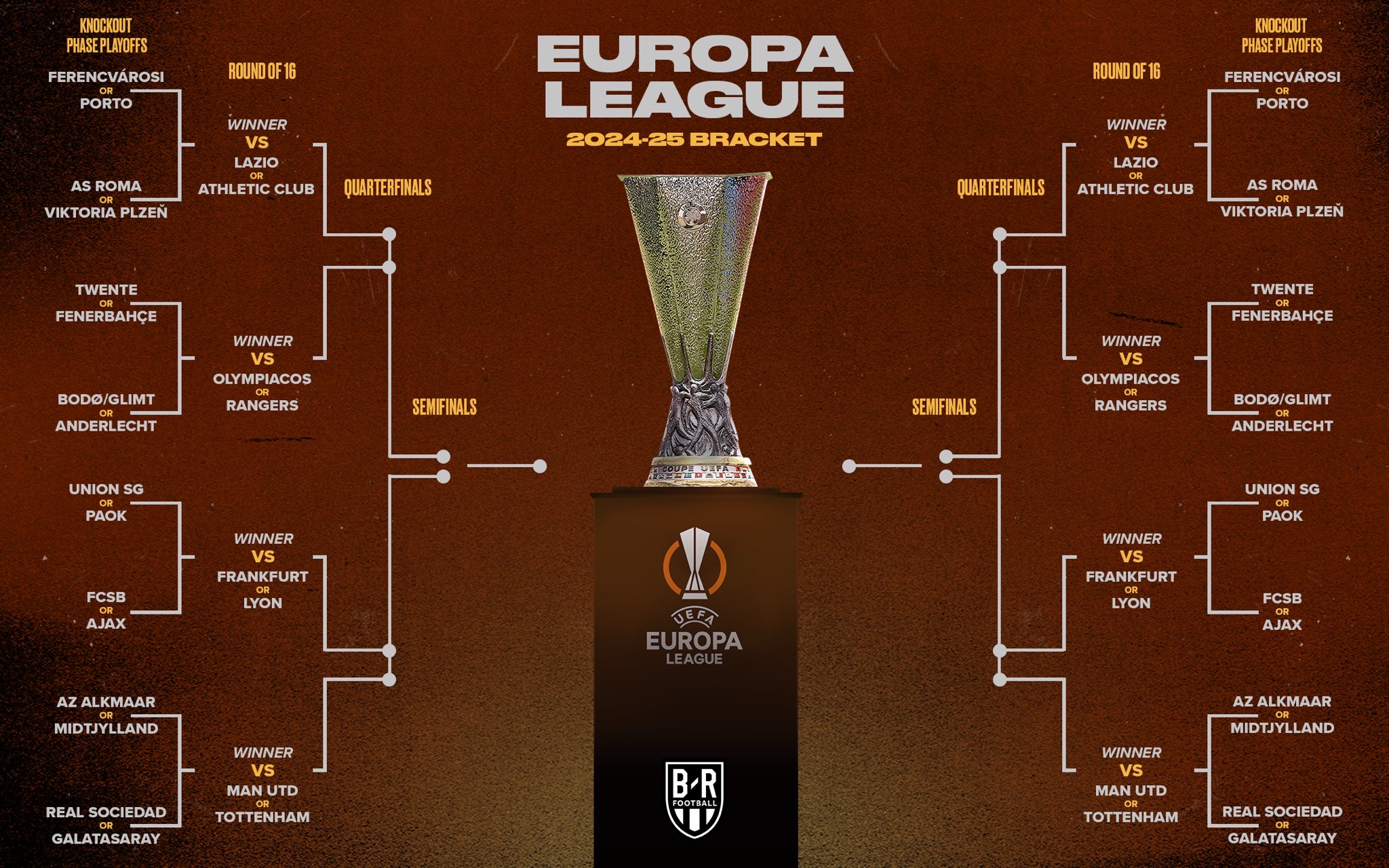 欧国联比赛制定新的赛程安排