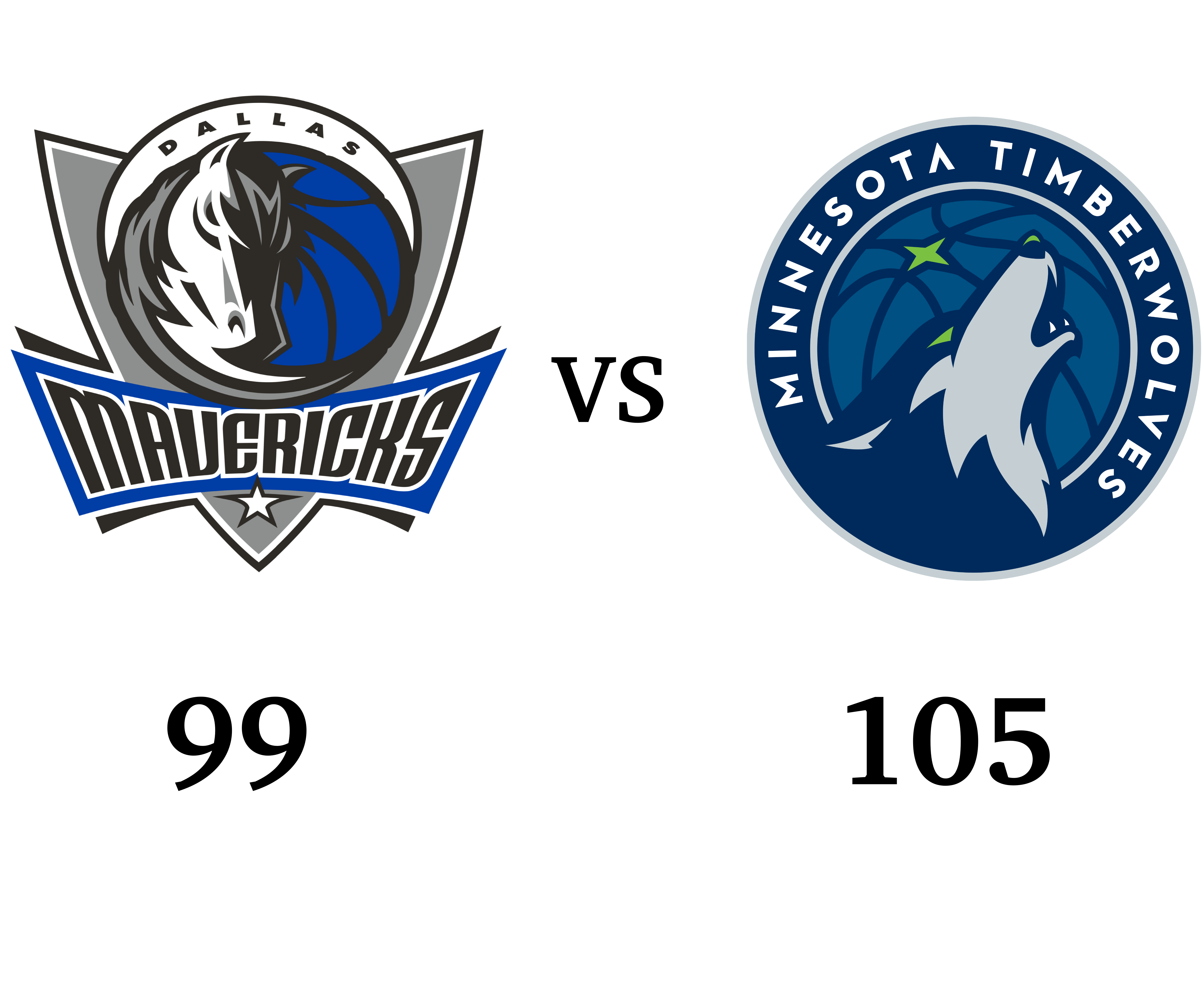 开云体育app-瓦兰丘纳斯得分创新高，灰熊胜独行侠的简单介绍