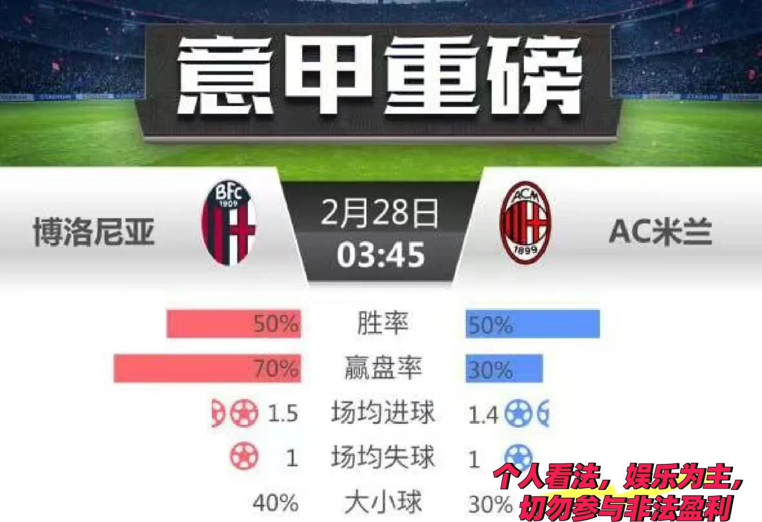 开云体育在线-AC米兰翻盘日本，博格巴2关键制胜的简单介绍